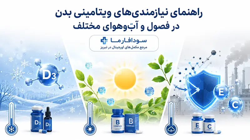 راهنمای نیازمندیهای ویتامینی بدن در فصول و آبوهوای مختلف در سایت سودافارما