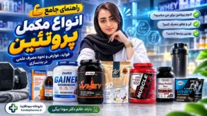 راهنمای جامع انتخاب بهترین مکمل پروتئین بدنسازی، فواید، عوارض و نحوه مصرف علمی آن در سودافارما