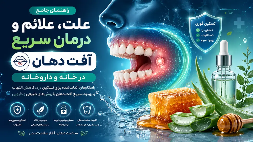راهنمای جامع علت و درمان سریع آفت دهان در داروخانه آنلاین سودافارما
