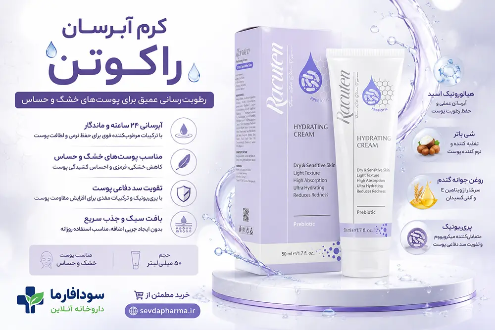 خرید کرم آبرسان راکوتن پوست خشک و حساس ۵۰ میلی لیتری در سودافارما