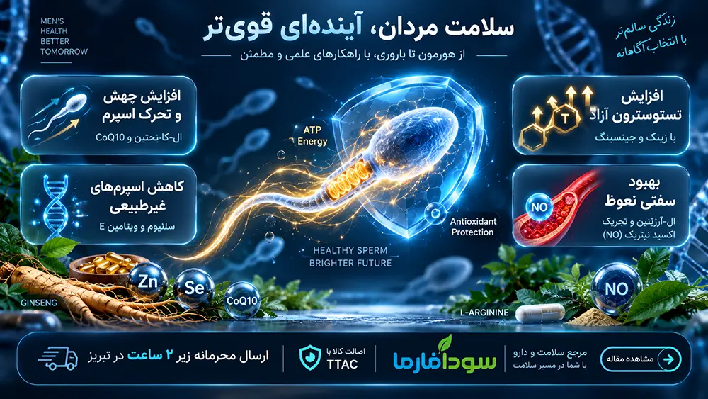 اینفوگرافیک راهنمای تقویت اسپرم، افزایش تستوسترون و توان باروری آقایان سودافارما